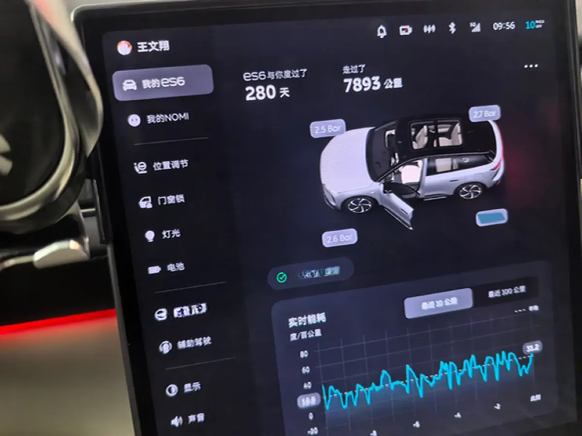 2024 NIO ES6 BEV 75KWH,autocango,china used car exporter,china ev exporter,chinese used car exporter,chinese used ev exporter