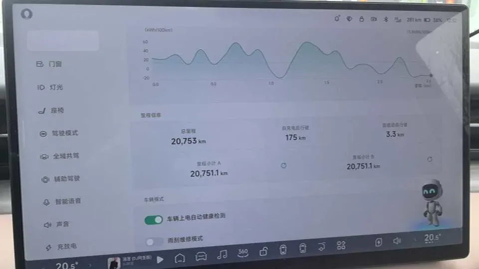 2025 Xpeng X9 BEV,autocango,china used car exporter,china ev exporter,chinese used car exporter,chinese used ev exporter