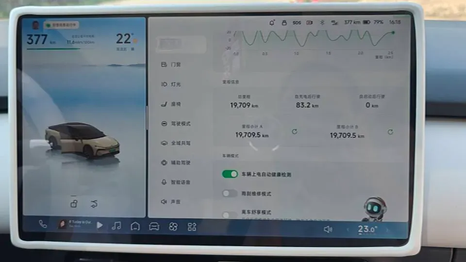 2024 Xpeng P7+ BEV 60.7KWH,autocango,china used car exporter,china ev exporter,chinese used car exporter,chinese used ev exporter