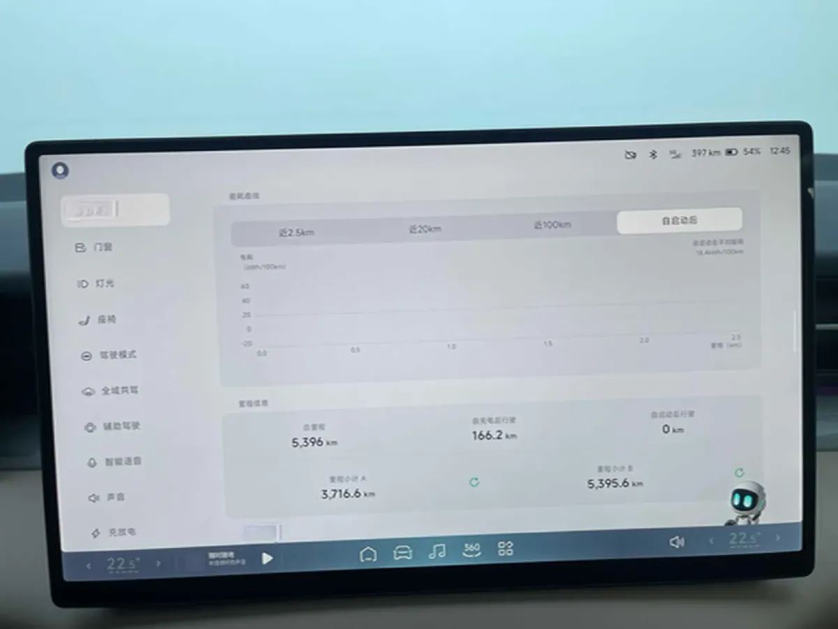 2025 Xpeng X9 BEV,autocango,china used car exporter,china ev exporter,chinese used car exporter,chinese used ev exporter