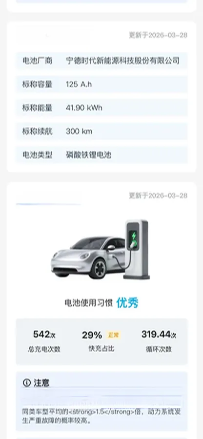 2022 WuLing RongGuang Mini Truck EV BEV 41.5KWH,autocango,china used car exporter,china ev exporter,chinese used car exporter,chinese used ev exporter