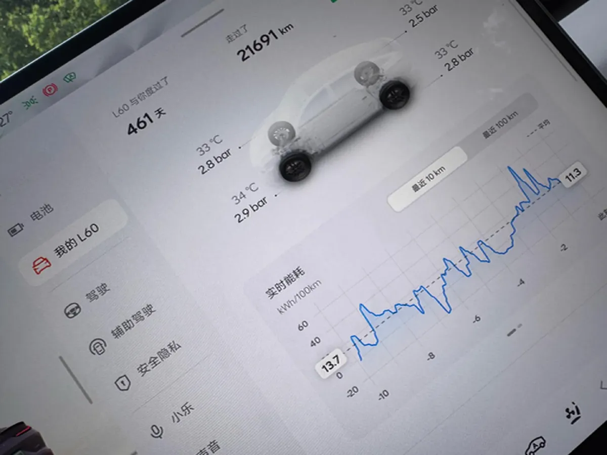 2024 ONVO L60 BEV 60KWH,autocango,china used car exporter,china ev exporter,chinese used car exporter,chinese used ev exporter