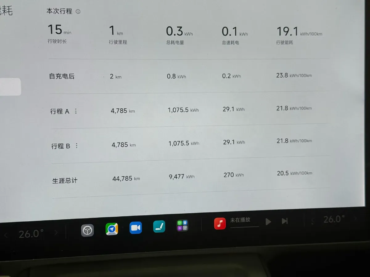 2024 MI SU7 BEV 101KWH,autocango,china used car exporter,china ev exporter,chinese used car exporter,chinese used ev exporter