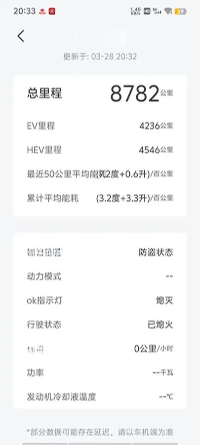 2024 BYD Qin Plus 1.5L 110HP L4 E-CVT PHEV 8.32KWH,autocango,china used car exporter,china ev exporter,chinese used car exporter,chinese used ev exporter