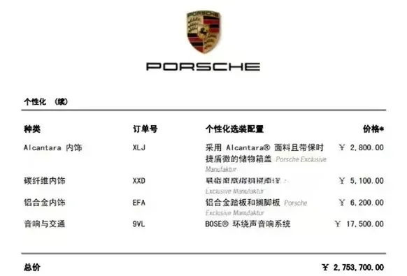2018 Porsche 911 4.0L 521HP H6 7DCT,autocango,china used car exporter,china ev exporter,chinese used car exporter,chinese used ev exporter