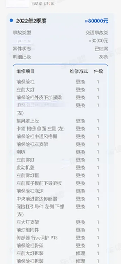 2018 Porsche Macan 2.0T 252HP L4 7DCT,autocango,china used car exporter,china ev exporter,chinese used car exporter,chinese used ev exporter