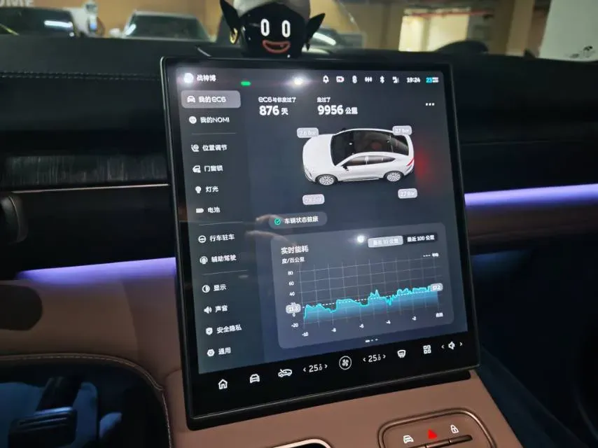 2023 NIO EC6 BEV 75KWH,autocango,china used car exporter,china ev exporter,chinese used car exporter,chinese used ev exporter