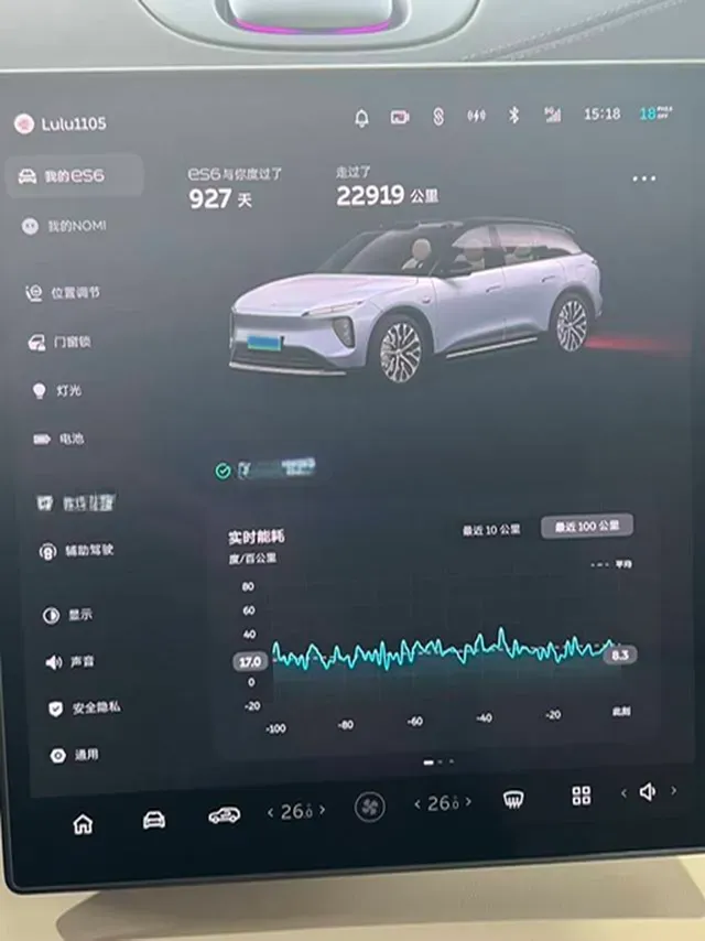 2022 NIO ES6 BEV 75KWH,autocango,china used car exporter,china ev exporter,chinese used car exporter,chinese used ev exporter