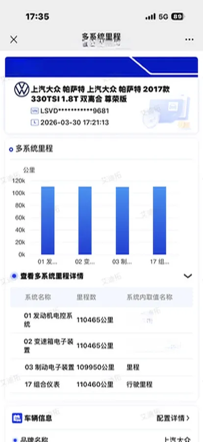 2017 Volkswagen Passat 1.8T 180HP L4 7DCT,autocango,china used car exporter,china ev exporter,chinese used car exporter,chinese used ev exporter