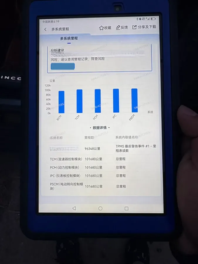 2020 Lincoln Navigator 3.5T 388HP V6 10AT,autocango,china used car exporter,china ev exporter,chinese used car exporter,chinese used ev exporter