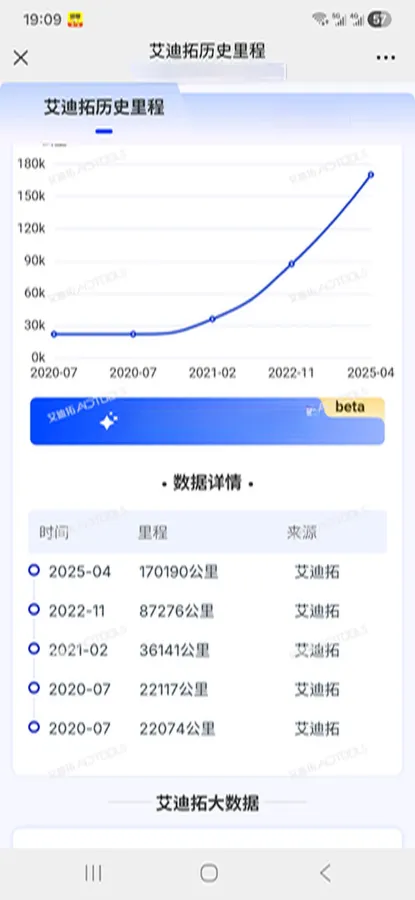 2019 Chevrolet Trax 1.0T 125HP L3 6AT,autocango,china used car exporter,china ev exporter,chinese used car exporter,chinese used ev exporter