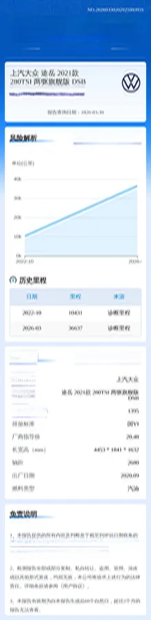 2021 Volkswagen Tharu 1.4T 150HP L4 7DCT,autocango,china used car exporter,china ev exporter,chinese used car exporter,chinese used ev exporter