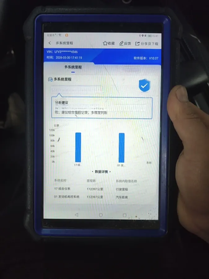 2022 Audi A4L 2.0T 190HP L4 7DCT,autocango,china used car exporter,china ev exporter,chinese used car exporter,chinese used ev exporter