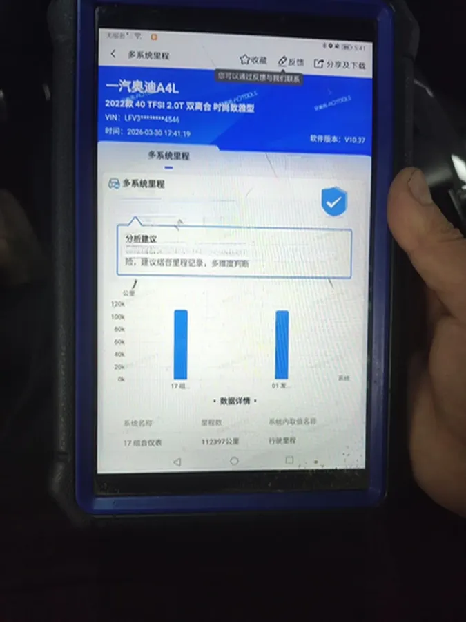 2022 Audi A4L 2.0T 190HP L4 7DCT,autocango,china used car exporter,china ev exporter,chinese used car exporter,chinese used ev exporter