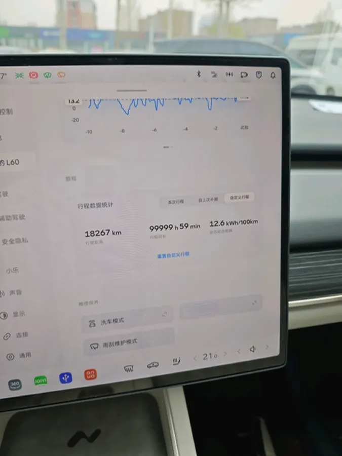 2024 ONVO L60 BEV 60KWH,autocango,china used car exporter,china ev exporter,chinese used car exporter,chinese used ev exporter