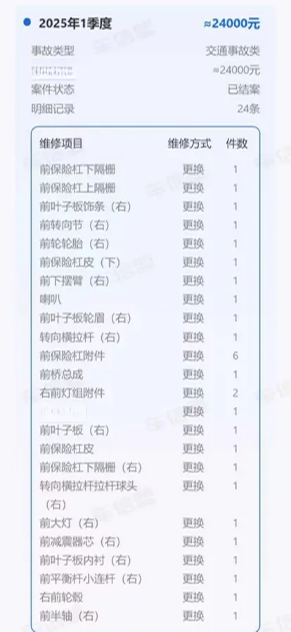 2022 LYNK&CO 01 EM-P 1.5T 180HP L3 7DCT PHEV 17.7KWH,autocango,china used car exporter,china ev exporter,chinese used car exporter,chinese used ev exporter