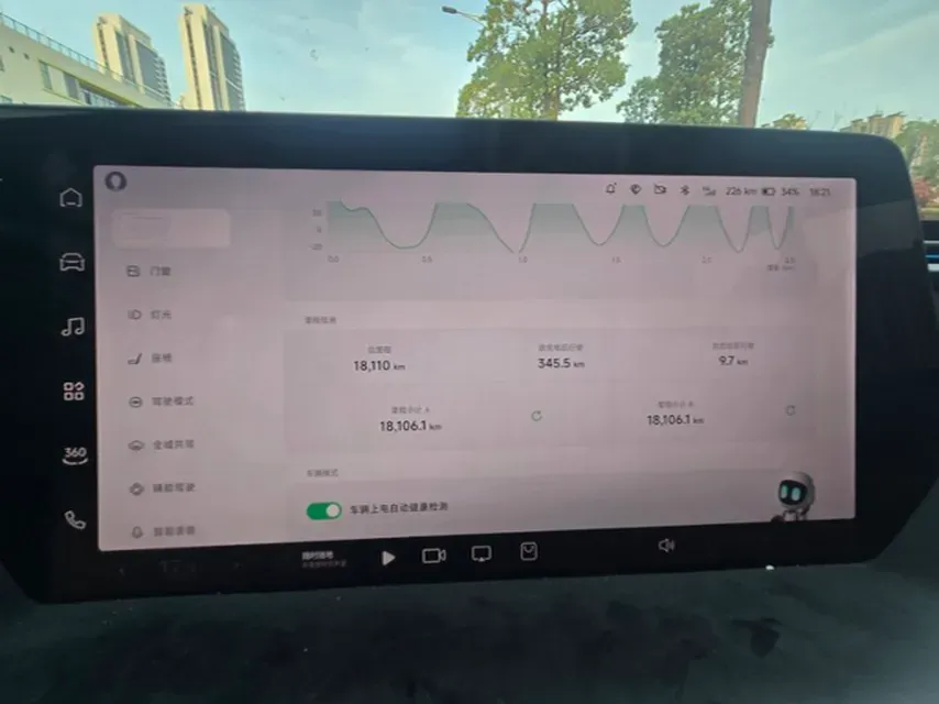 2023 Xpeng P7 BEV 86.2KWH,autocango,china used car exporter,china ev exporter,chinese used car exporter,chinese used ev exporter