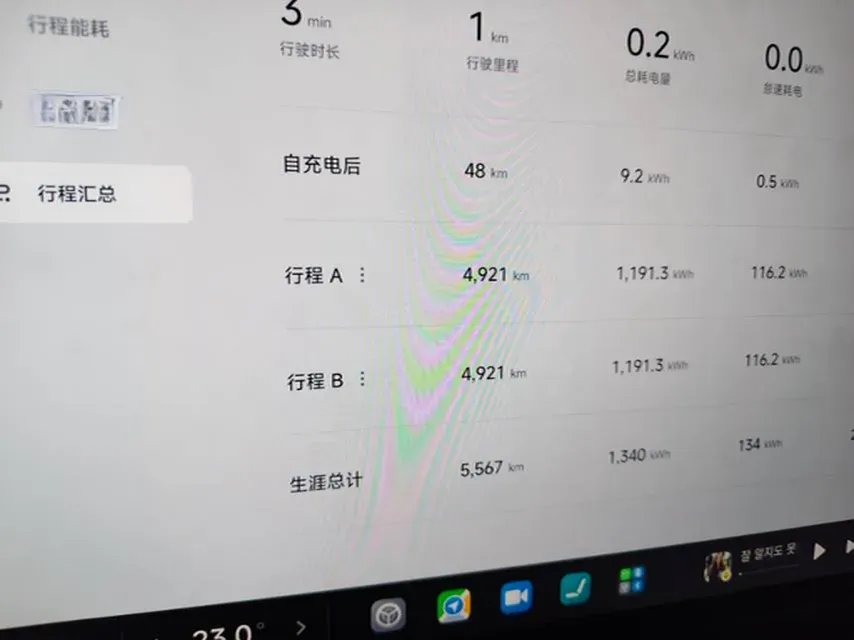 2024 MI SU7 BEV 101KWH,autocango,china used car exporter,china ev exporter,chinese used car exporter,chinese used ev exporter