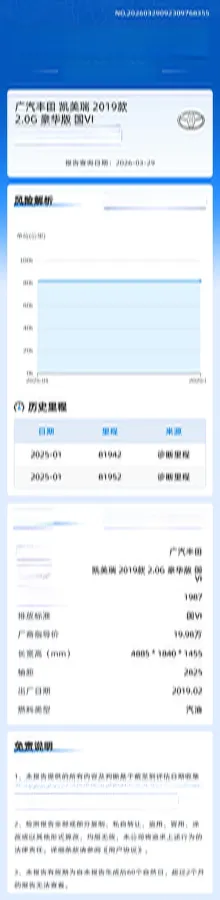 2019 Toyota Camry 2.0L 178HP L4 CVT,autocango,china used car exporter,china ev exporter,chinese used car exporter,chinese used ev exporter