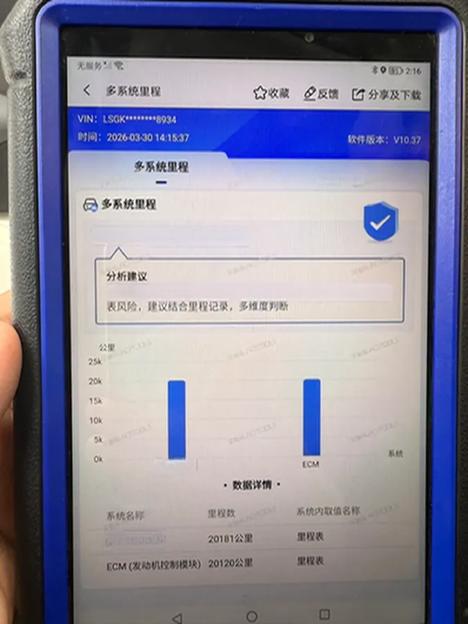 2023 Chevrolet Monza 1.5L 113HP L4 6DCT,autocango,china used car exporter,china ev exporter,chinese used car exporter,chinese used ev exporter