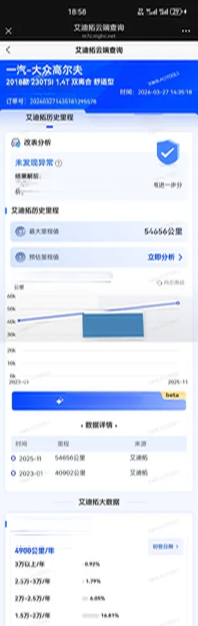 2018 Volkswagen Golf 1.4T 131HP L4 7DCT,autocango,china used car exporter,china ev exporter,chinese used car exporter,chinese used ev exporter