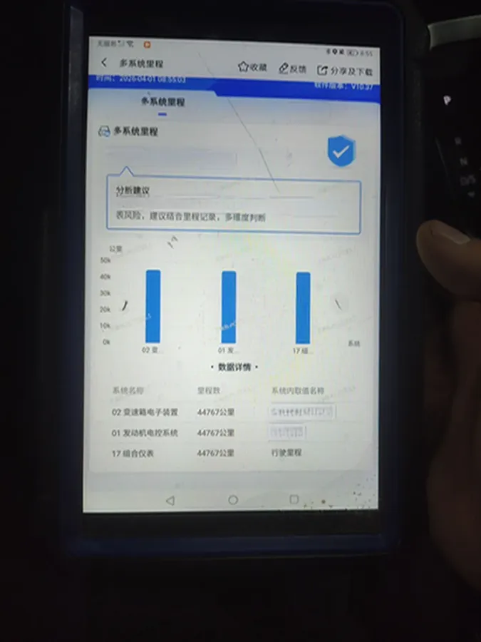 2021 Volkswagen T-Roc 1.4T 150HP L4 7DCT,autocango,china used car exporter,china ev exporter,chinese used car exporter,chinese used ev exporter