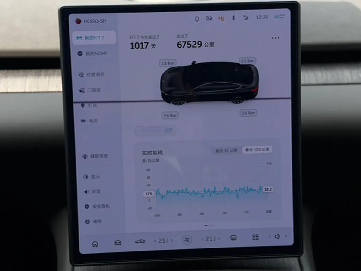 2021 Volkswagen ID.6 Crozz BEV 84.8KWH,autocango,china used car exporter,china ev exporter,chinese used car exporter,chinese used ev exporter