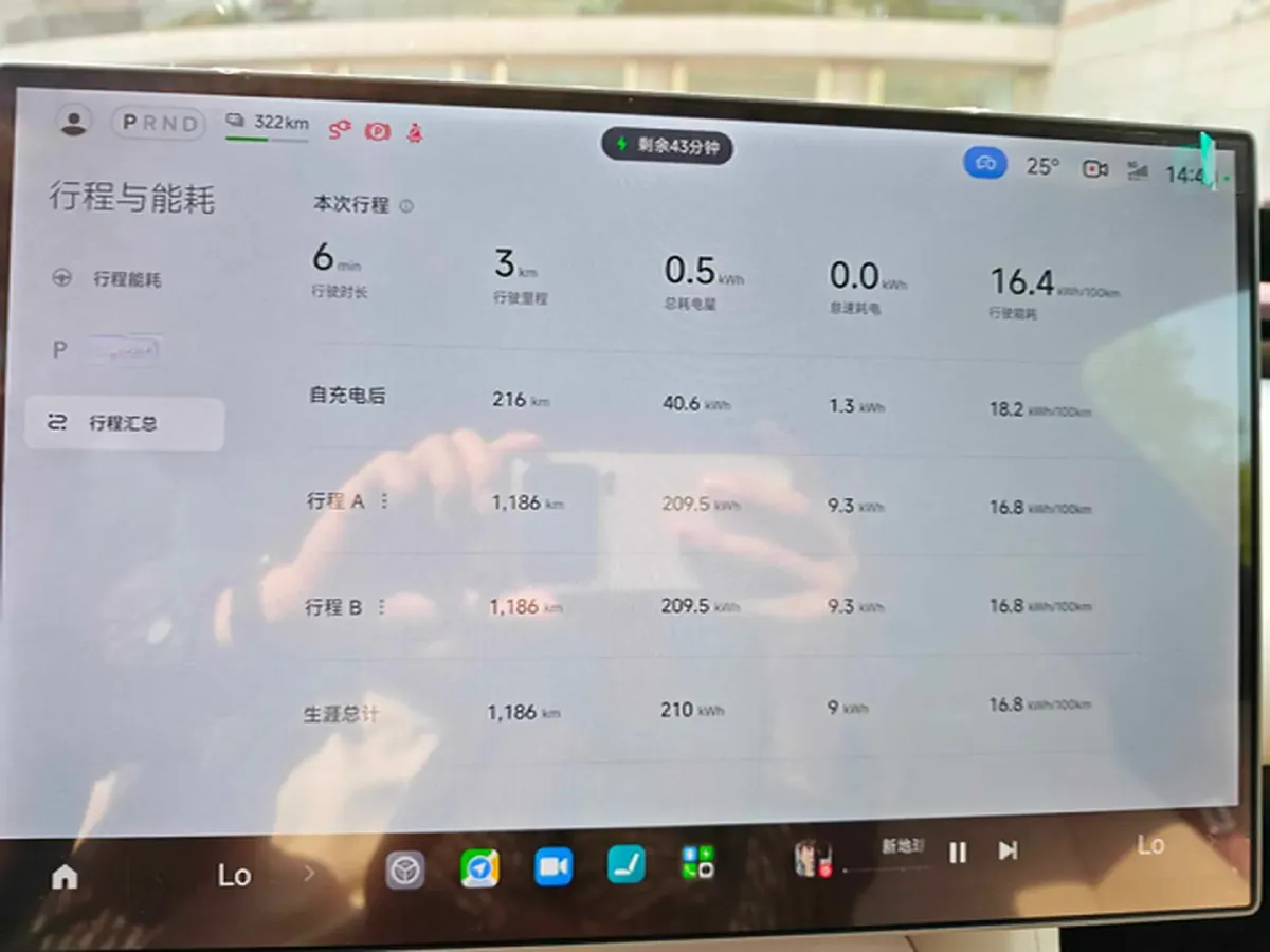 2025 MI YU7 BEV 96.3KWH,autocango,china used car exporter,china ev exporter,chinese used car exporter,chinese used ev exporter