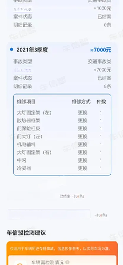 2018 Chery Tiggo 7 1.5T 156HP L4 6DCT,autocango,china used car exporter,china ev exporter,chinese used car exporter,chinese used ev exporter