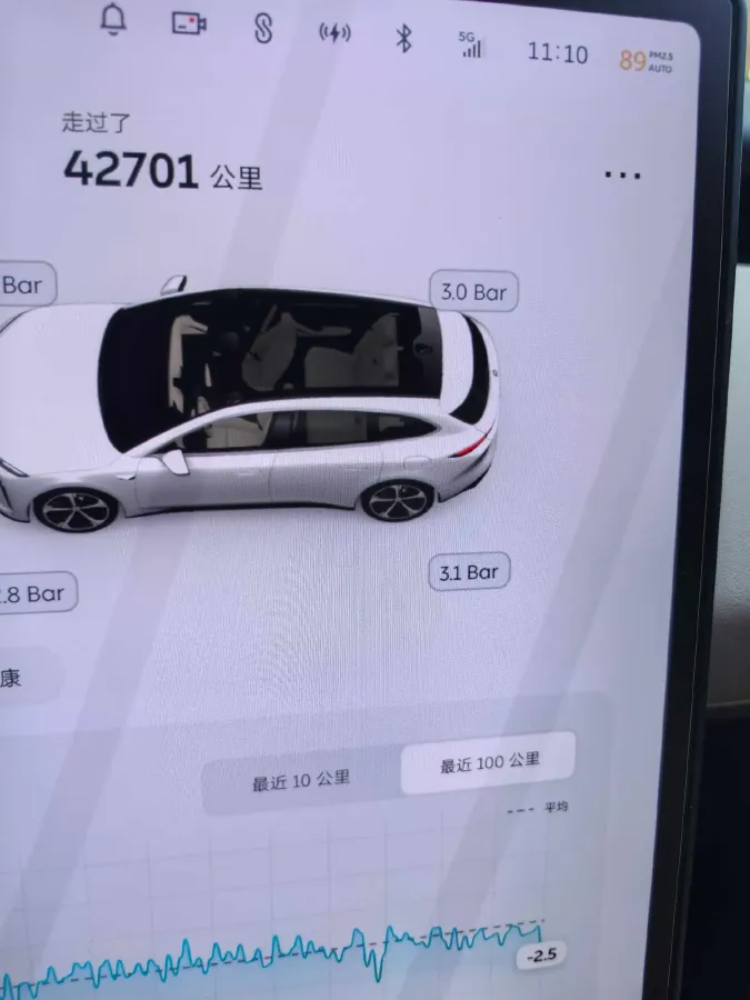 2024 NIO ET5T BEV 75KWH,autocango,china used car exporter,china ev exporter,chinese used car exporter,chinese used ev exporter