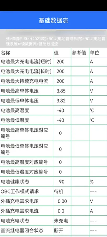 2021 ChangAn BenBen E-Star BEV 32.2KWH,autocango,china used car exporter,china ev exporter,chinese used car exporter,chinese used ev exporter