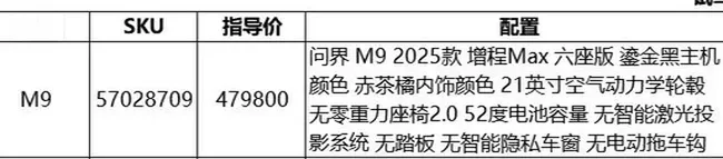 2025 AITO AITO M9 REEV 160HP REEV 52KWH,autocango,china used car exporter,china ev exporter,chinese used car exporter,chinese used ev exporter