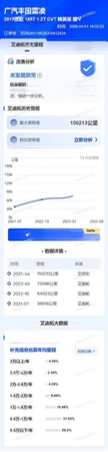 2017 Toyota Levin 1.2T 116HP L4 CVT,autocango,china used car exporter,china ev exporter,chinese used car exporter,chinese used ev exporter