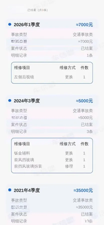 2021 Tesla Model 3 BEV 76.8KWH,autocango,china used car exporter,china ev exporter,chinese used car exporter,chinese used ev exporter