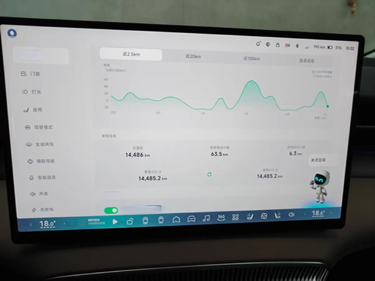 2025 Xpeng X9 BEV,autocango,china used car exporter,china ev exporter,chinese used car exporter,chinese used ev exporter