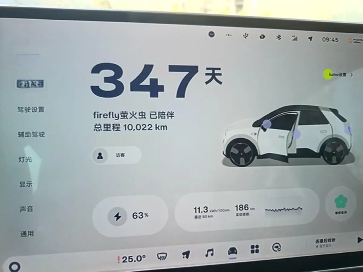 2025 Firefly Firefly BEV,autocango,china used car exporter,china ev exporter,chinese used car exporter,chinese used ev exporter