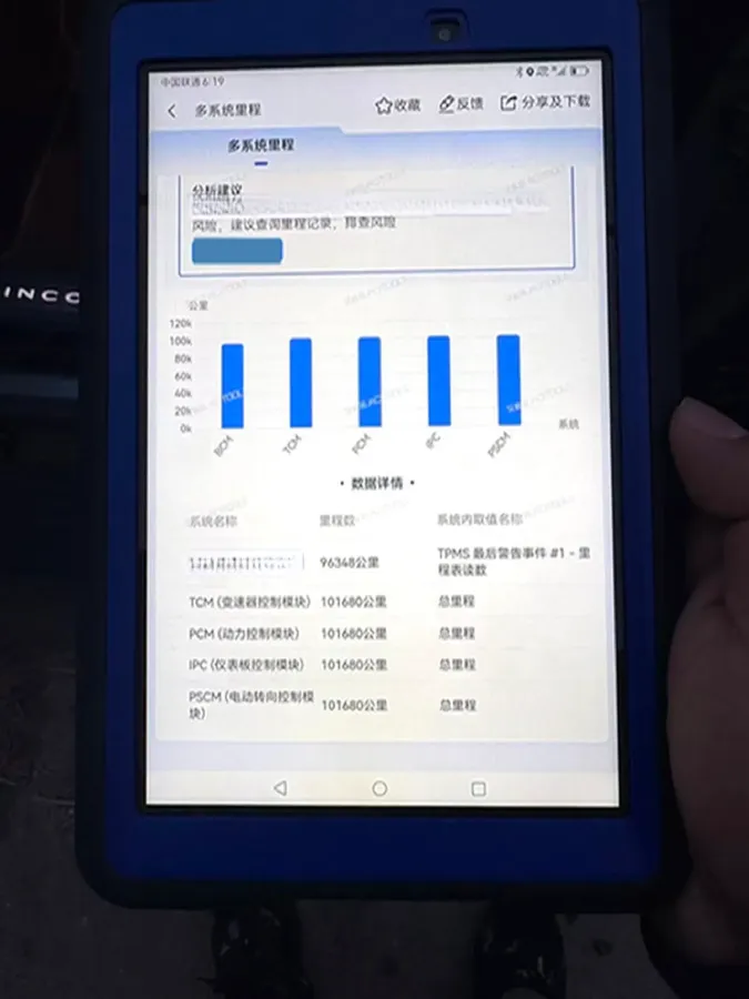 2020 Lincoln Navigator 3.5T 388HP V6 10AT,autocango,china used car exporter,china ev exporter,chinese used car exporter,chinese used ev exporter