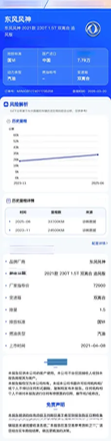 2021 DongFeng Aeolus YiXuan 1.5T 150HP L4 6DCT,autocango,china used car exporter,china ev exporter,chinese used car exporter,chinese used ev exporter