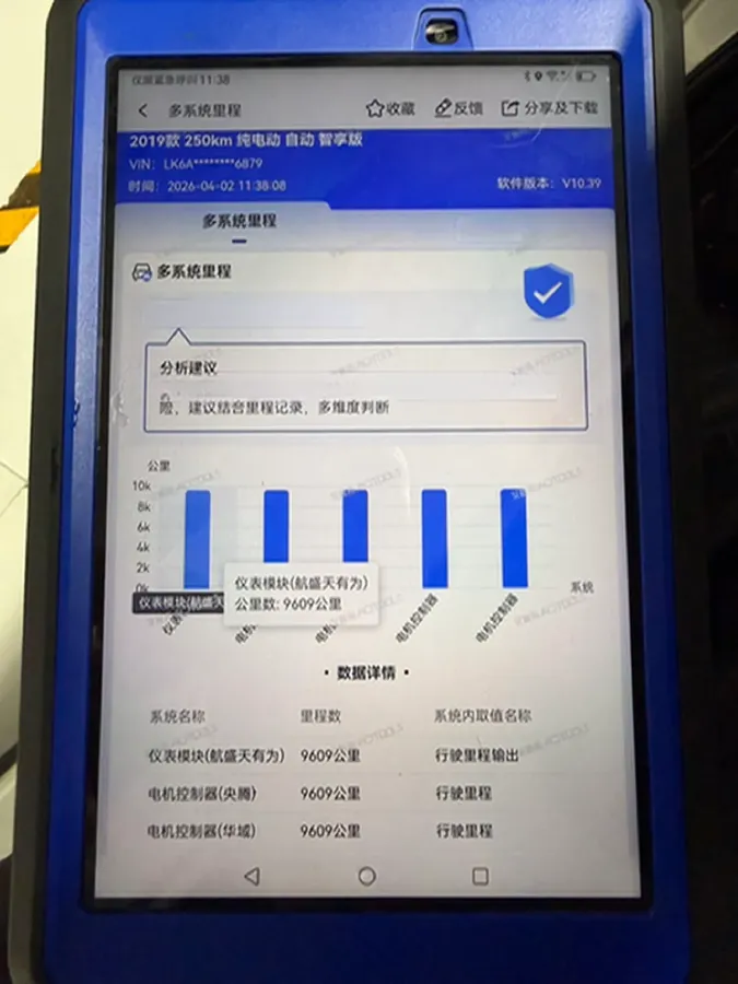 2019 BaoJun E100 BEV 24KWH,autocango,china used car exporter,china ev exporter,chinese used car exporter,chinese used ev exporter