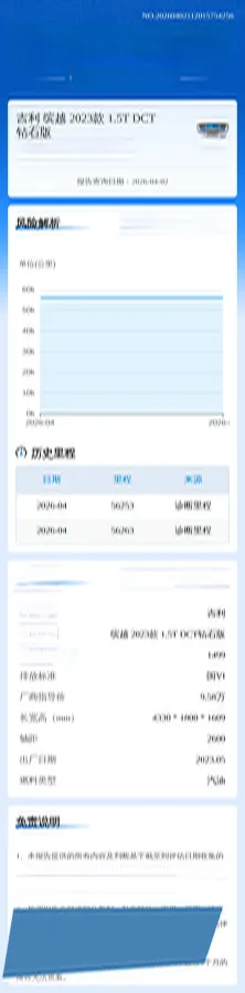 2023 Geely Coolray 1.5T 181HP L4 7DCT,autocango,china used car exporter,china ev exporter,chinese used car exporter,chinese used ev exporter