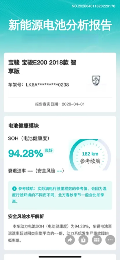 2018 BaoJun E200 BEV 22KWH,autocango,china used car exporter,china ev exporter,chinese used car exporter,chinese used ev exporter