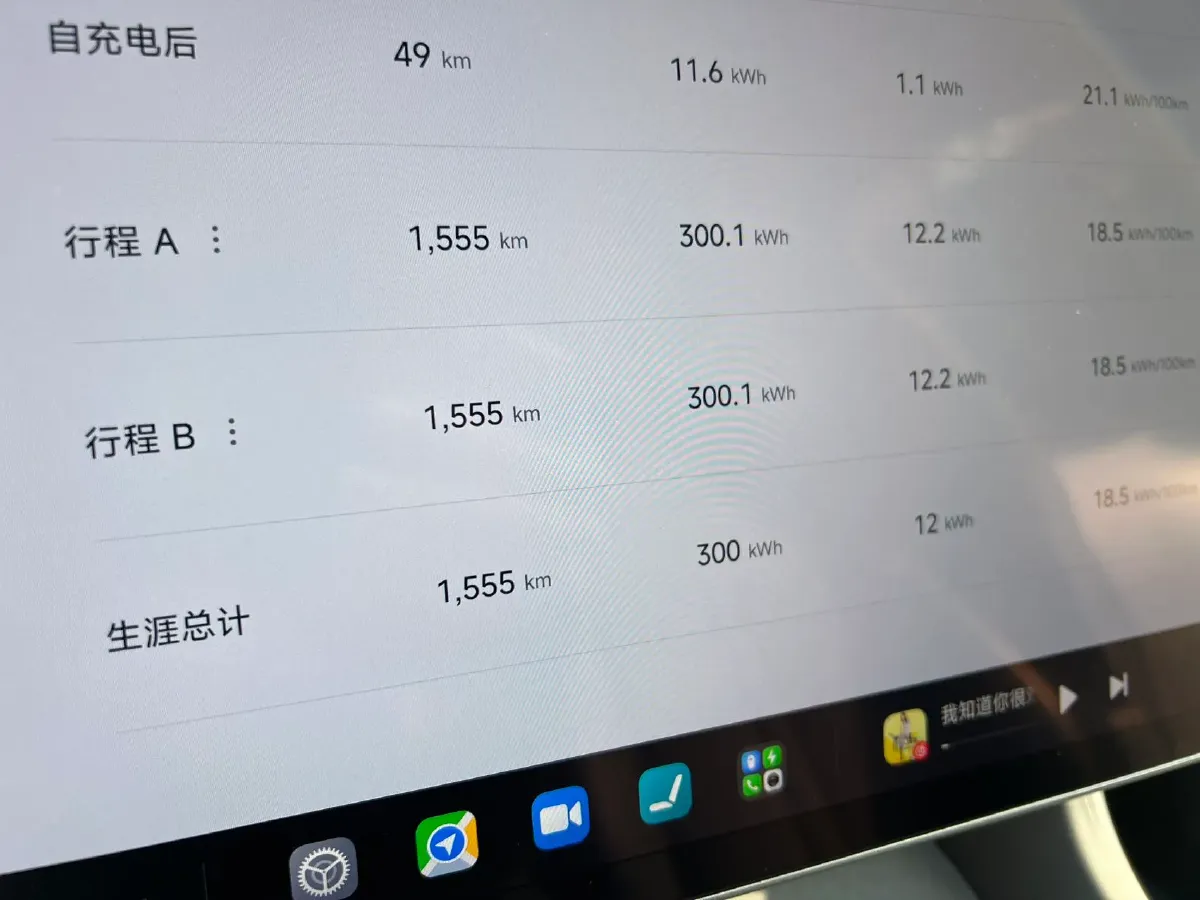 2025 MI YU7 BEV 96.3KWH,autocango,china used car exporter,china ev exporter,chinese used car exporter,chinese used ev exporter