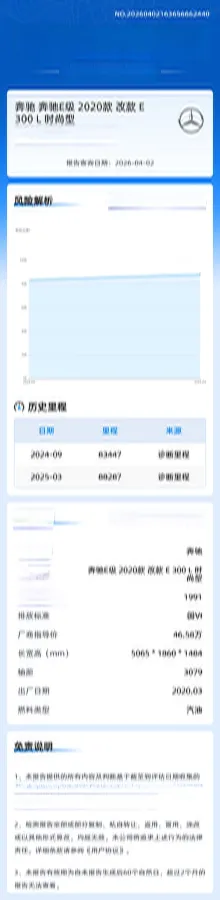 2020 Mercedes-Benz E Class 2.0T 258HP L4 9AT,autocango,china used car exporter,china ev exporter,chinese used car exporter,chinese used ev exporter