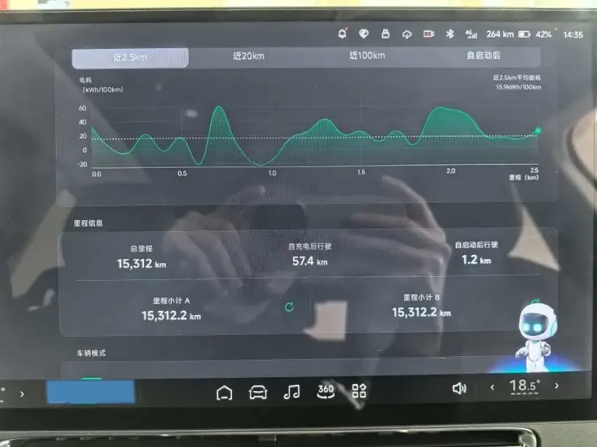 2025 Xpeng G6 BEV 68.5KWH,autocango,china used car exporter,china ev exporter,chinese used car exporter,chinese used ev exporter