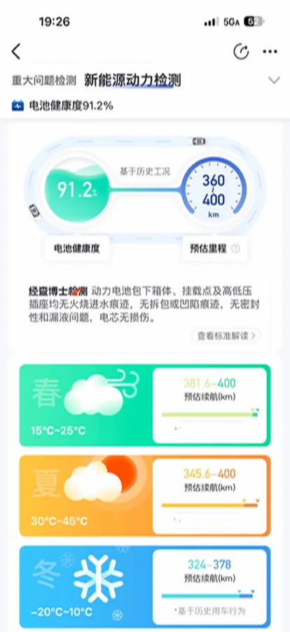 2020 Lexus UX BEV 54.35KWH,autocango,china used car exporter,china ev exporter,chinese used car exporter,chinese used ev exporter