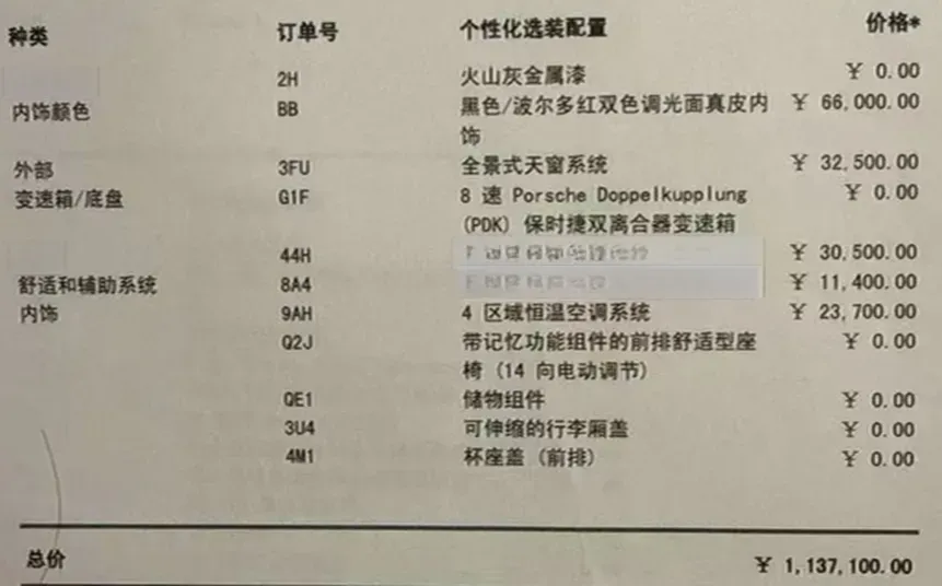 2019 Porsche Panamera 2.9T 330HP V6 8DCT,autocango,china used car exporter,china ev exporter,chinese used car exporter,chinese used ev exporter