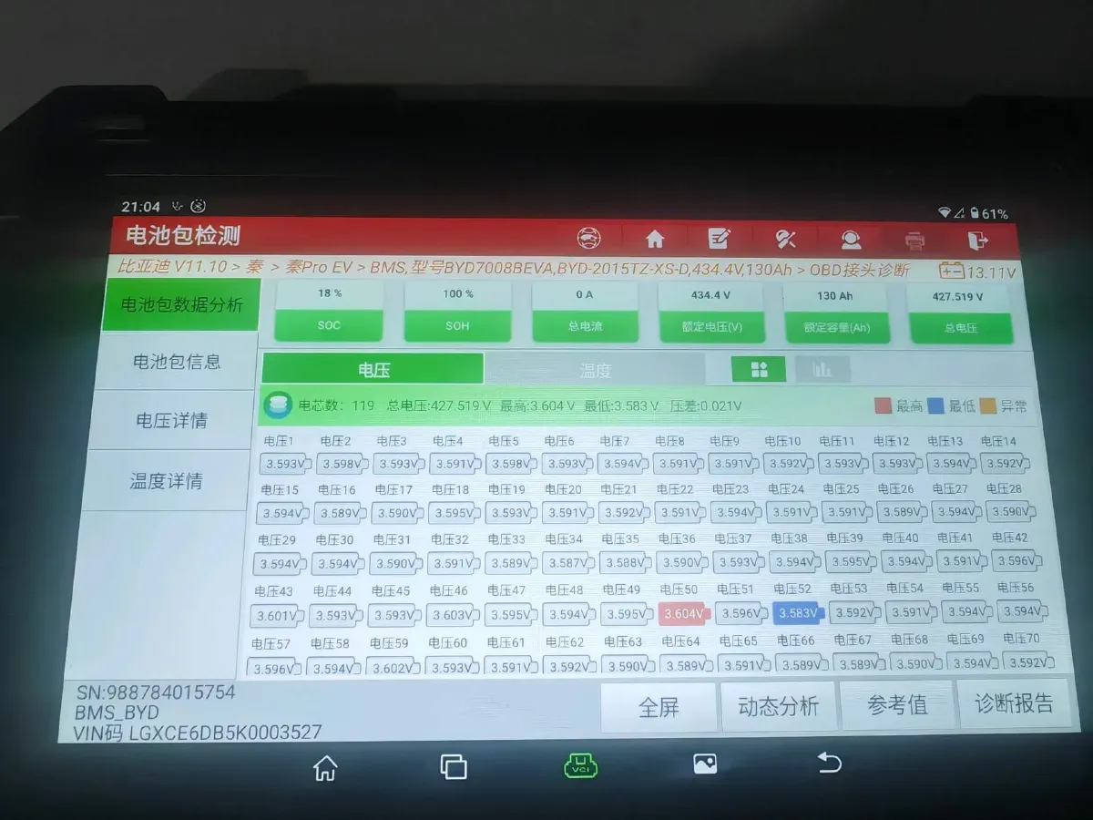 2019 BYD Qin Pro BEV 56.4KWH,autocango,china used car exporter,china ev exporter,chinese used car exporter,chinese used ev exporter