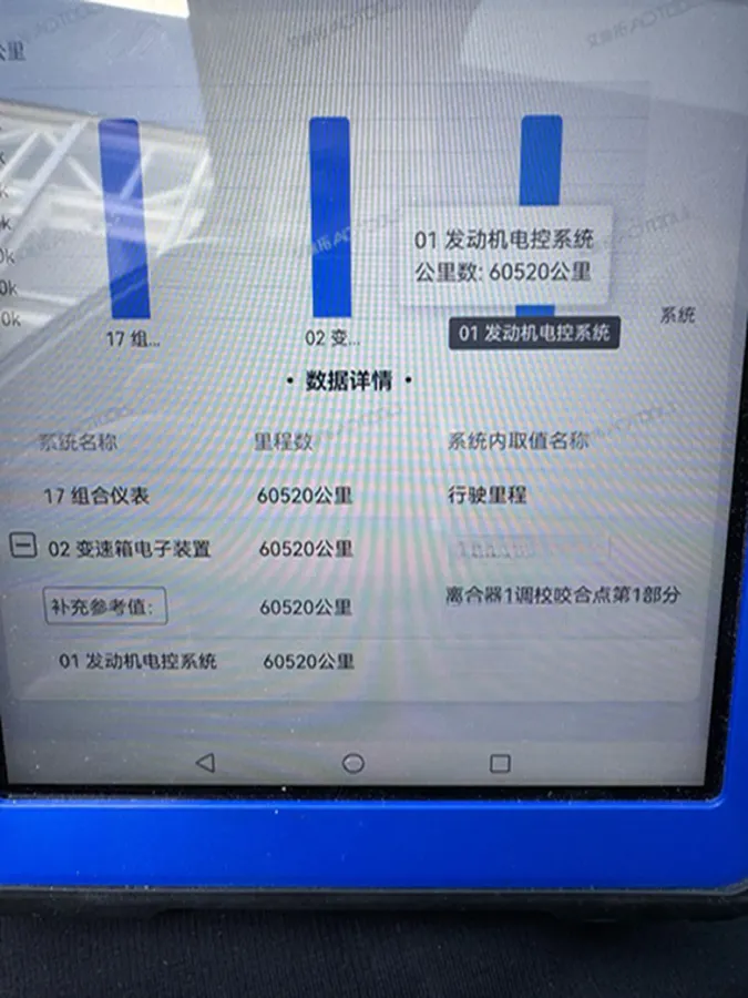 2019 Volkswagen Sagitar 1.2T 116HP L4 7DCT,autocango,china used car exporter,china ev exporter,chinese used car exporter,chinese used ev exporter