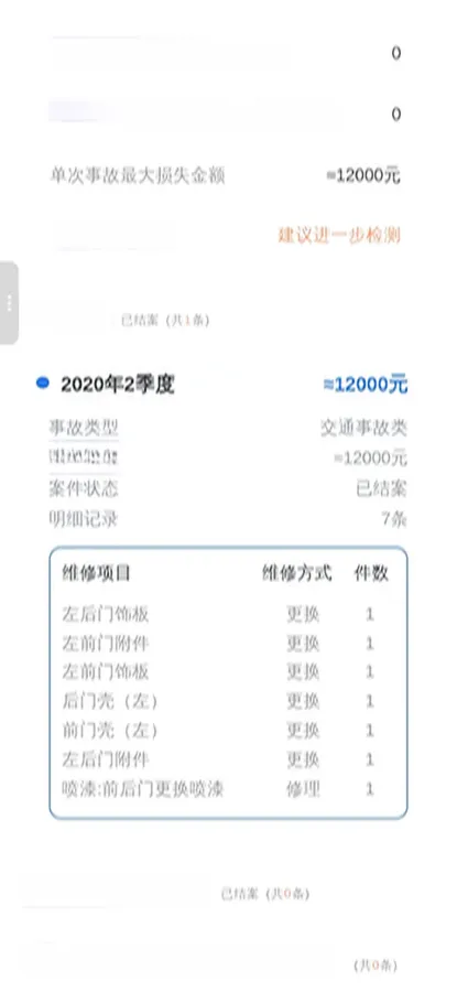 2019 Jeep Cherokee 2.0T 234HP L4 9AT,autocango,china used car exporter,china ev exporter,chinese used car exporter,chinese used ev exporter