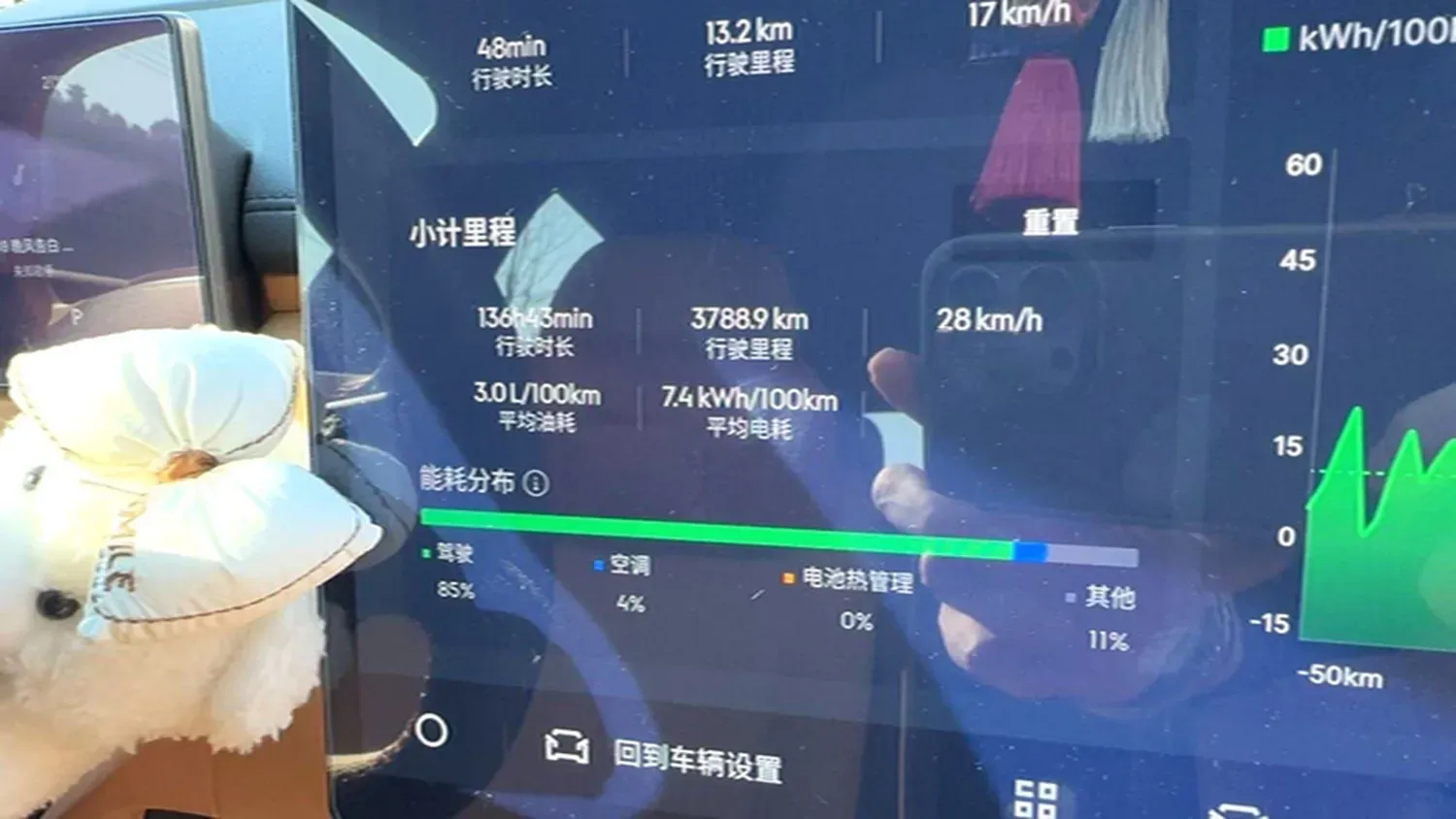 2025 BYD Sea Lion 05 DM-i 1.5L 101HP L4 E-CVT PHEV 18.3KWH,autocango,china used car exporter,china ev exporter,chinese used car exporter,chinese used ev exporter